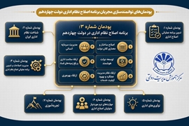 اخبار 